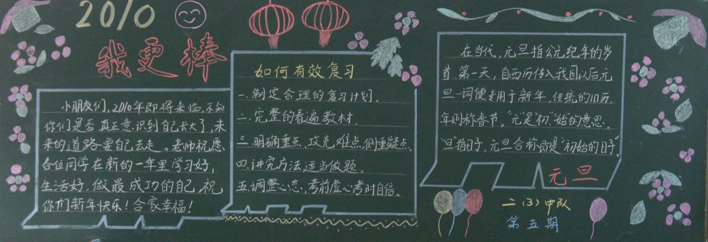 新年我最棒黑板报图片大全