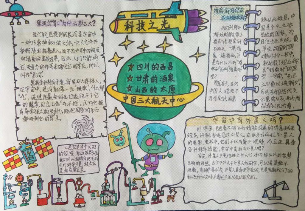 科学探索手抄报图片
