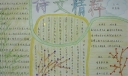 经典诗文手抄报版面图