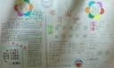 假日小报设计图