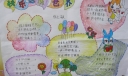 快乐谜语世界手抄报[推荐精品]