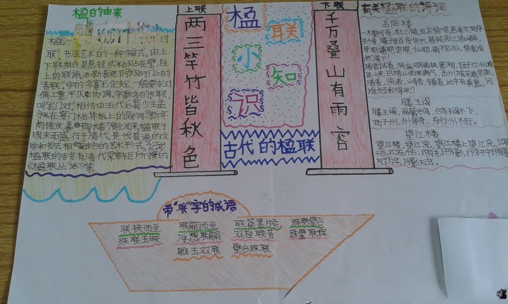 楹联手抄报图片大全