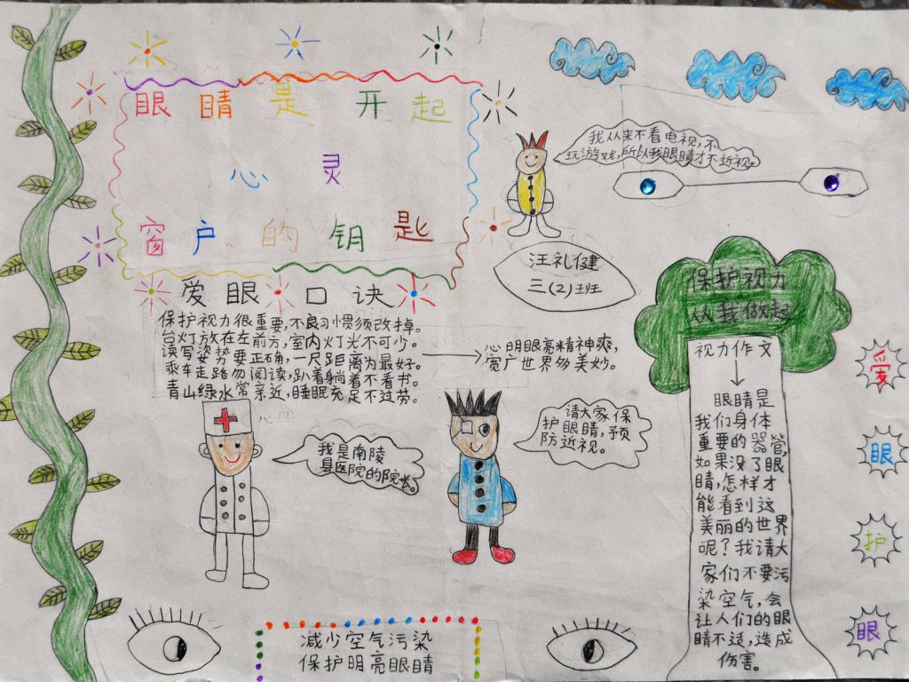 6月6日全国爱眼日手抄报 6月6日全国爱眼日手抄报