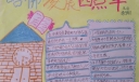 哈佛凌晨四点半手抄报