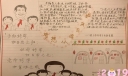 梦想从学习开始手抄报