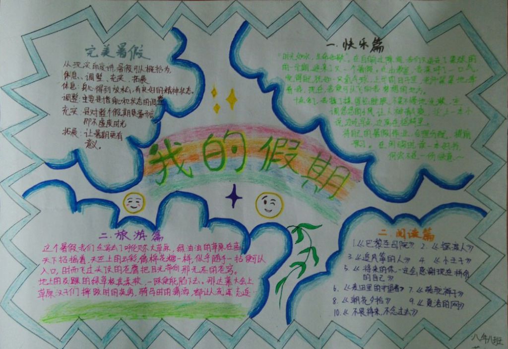 我的完美暑假生活手抄报