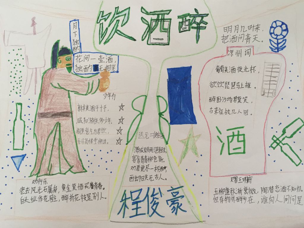 古诗文饮酒醉手抄报