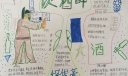 古诗文饮酒醉手抄报