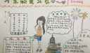 同桌秘密日记手抄报