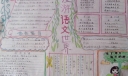 漫游语文世界手抄报