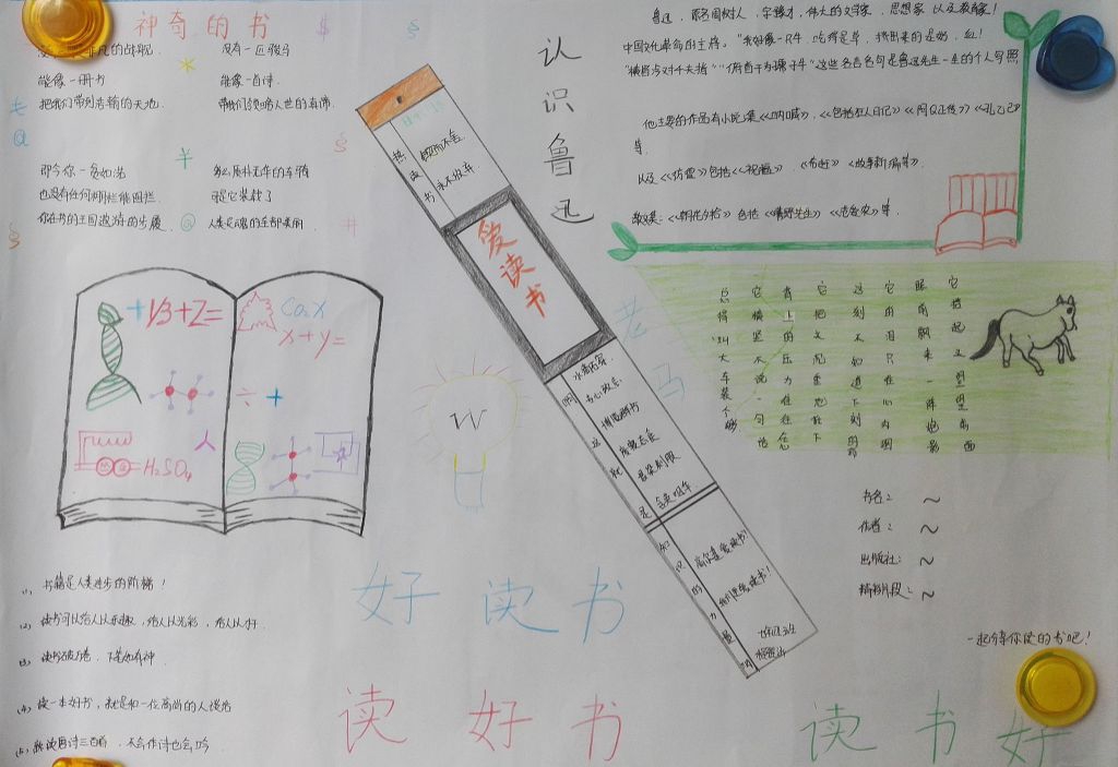 读好书品香茶手抄报大全 读好书品香茶手抄报大全