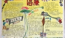 倡廉手抄报版面欣赏