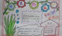 快乐的五一手抄报图片