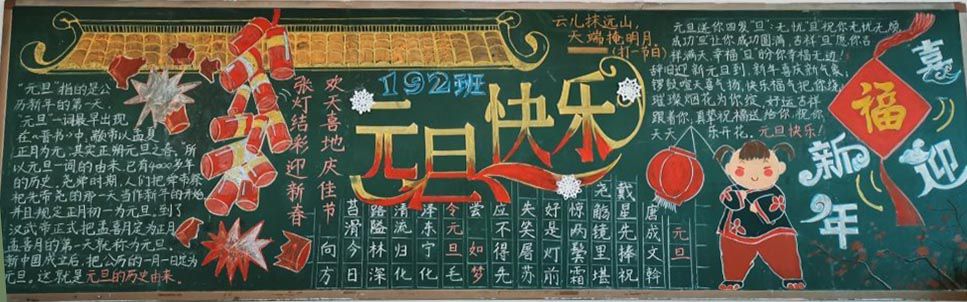 2022元旦黑板报图片，迎接快乐新年
