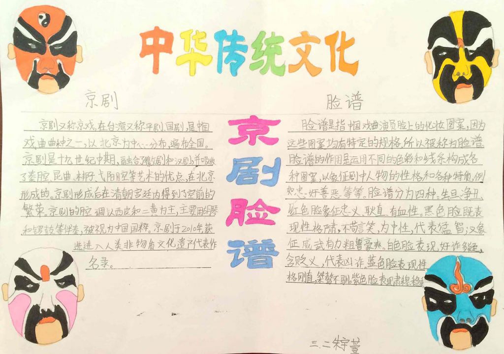 传统文化手抄报获奖作品展