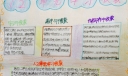 学习收获手抄报图片大全
