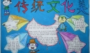 高中弘扬传统文化手抄报大全