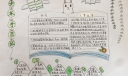 《女水手日记》手抄报