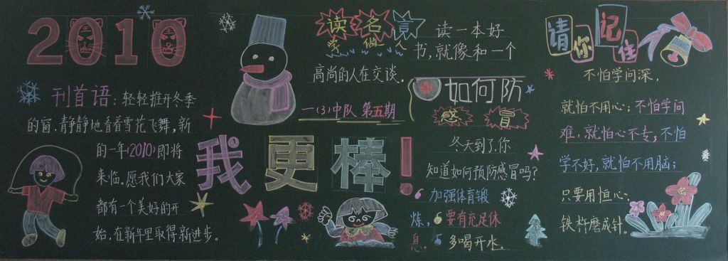 新年我最棒黑板报图片大全