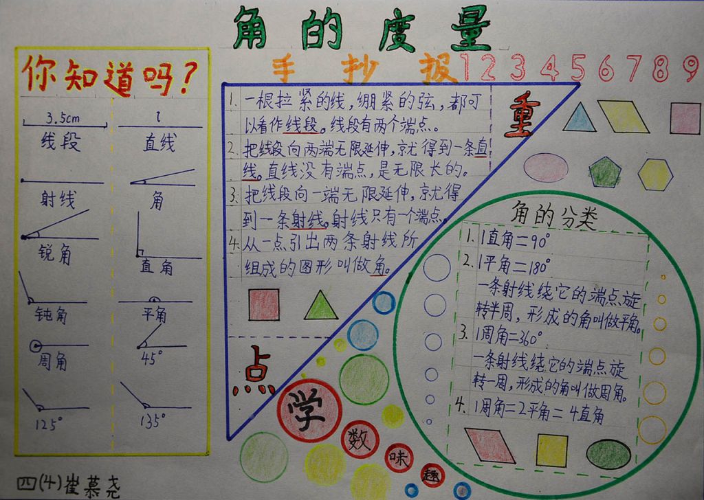 角的度量数学手抄报