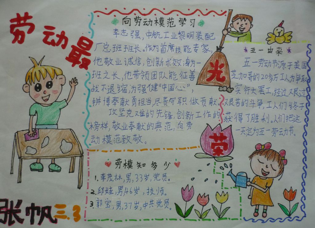 劳动模范事迹手抄报图片
