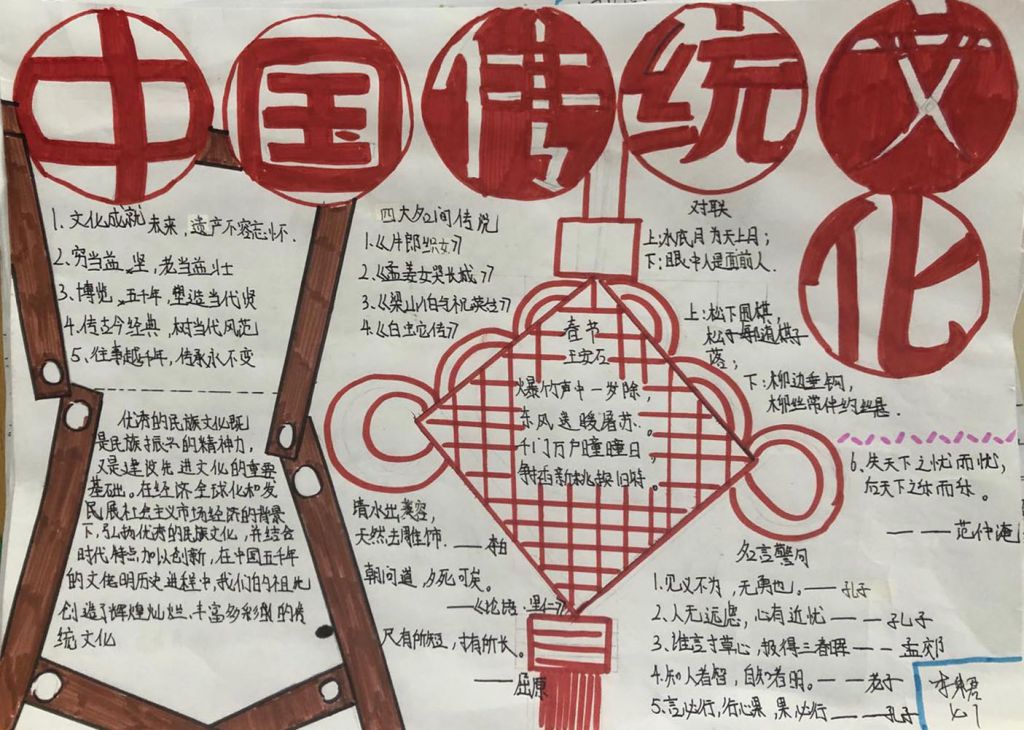 弘扬优秀传统文化手抄报