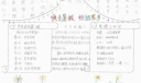快乐暑假畅游家乡手抄报