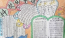 科技探索伴我成长手抄报