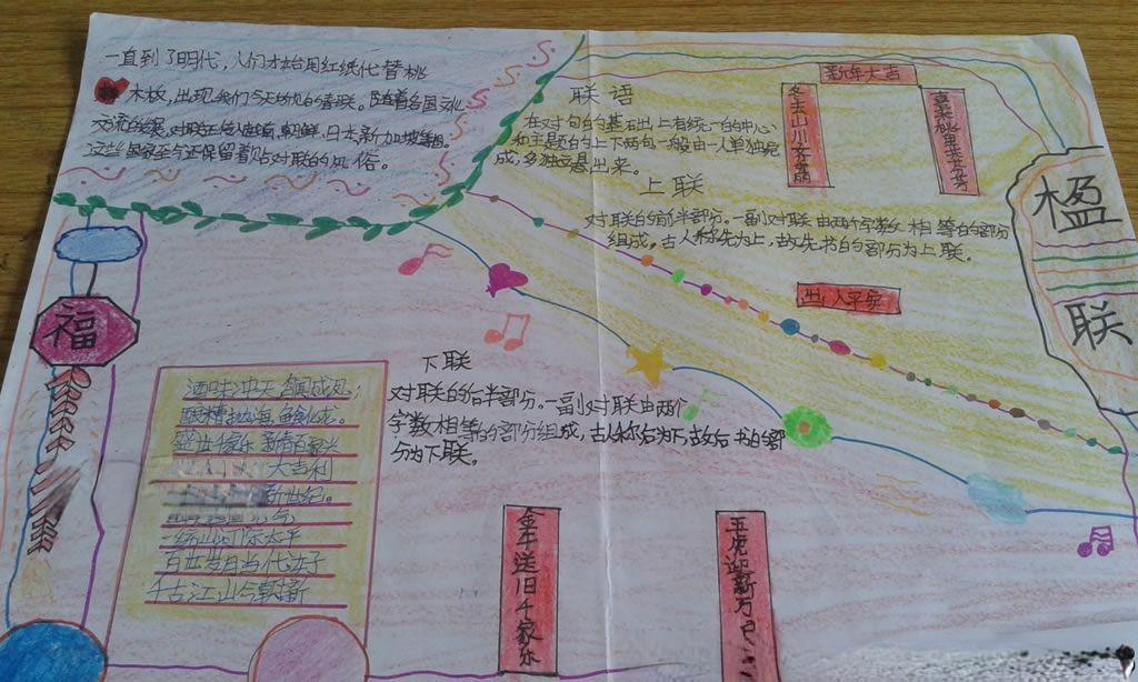 楹联手抄报图片大全