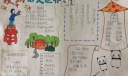 漫游语文世界手抄报版面设计图