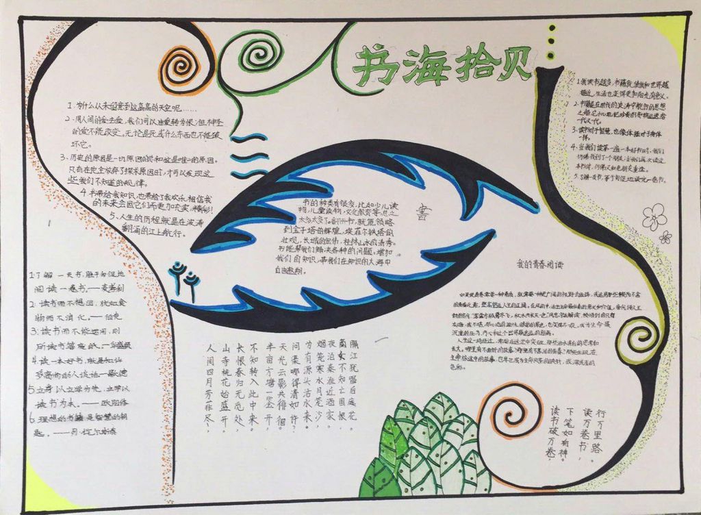 小学生读书手抄报简单又漂亮
