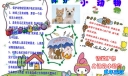 爱护小动物手抄报版面设计图