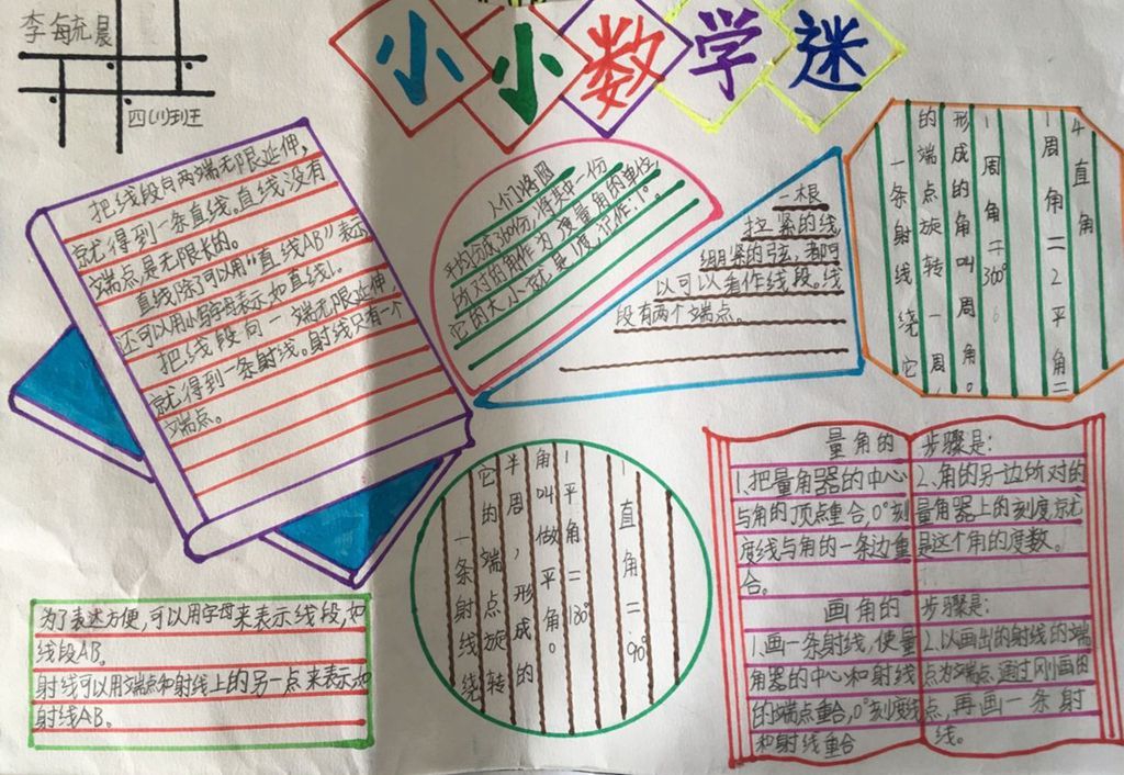 《角的度量》手抄报图片大全