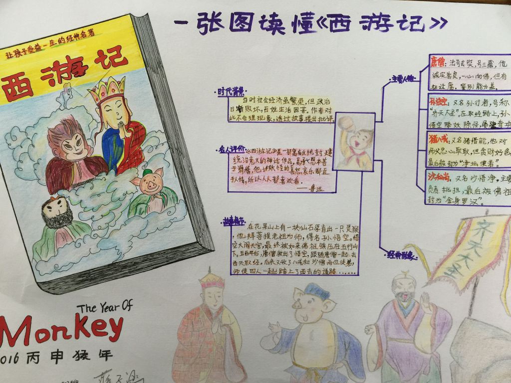 猴年假期读书手抄报