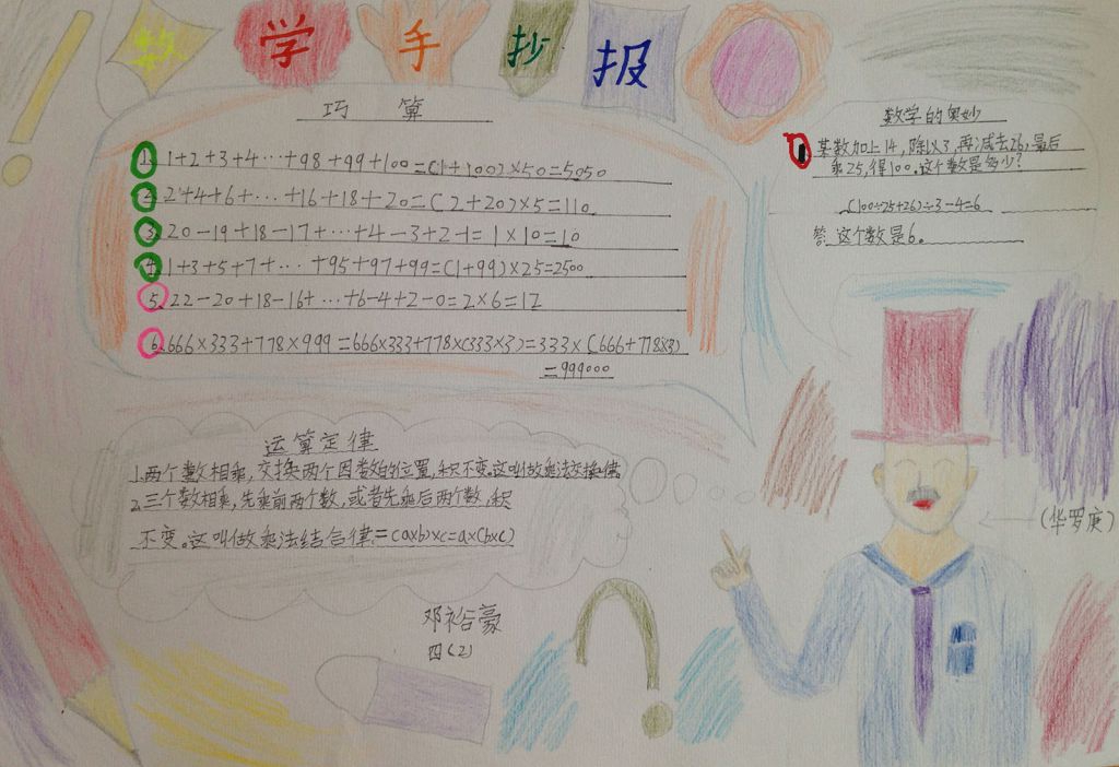 数学月精美手抄报作品展示