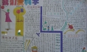 小学生我们爱科技手抄报作品欣赏