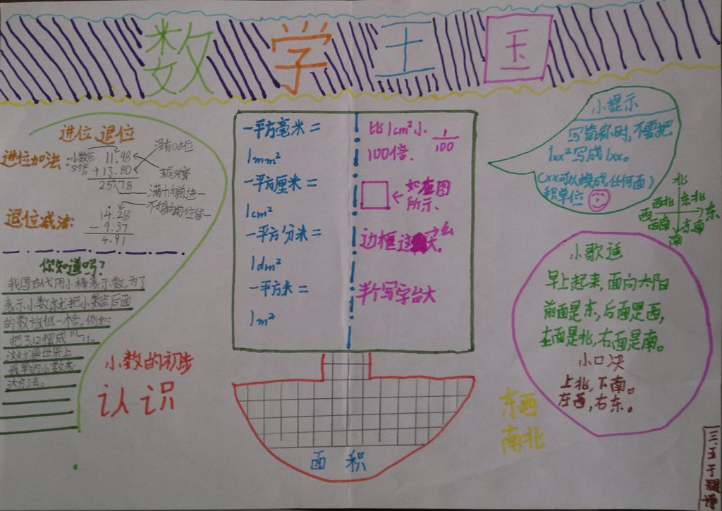 三年级数学乐园手抄报作品展示