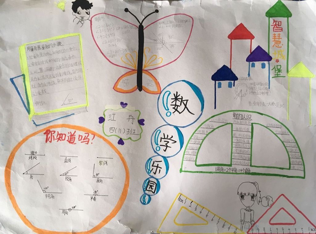 《角的度量》手抄报图片大全