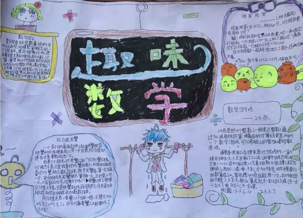 暑假制作的手抄报图片