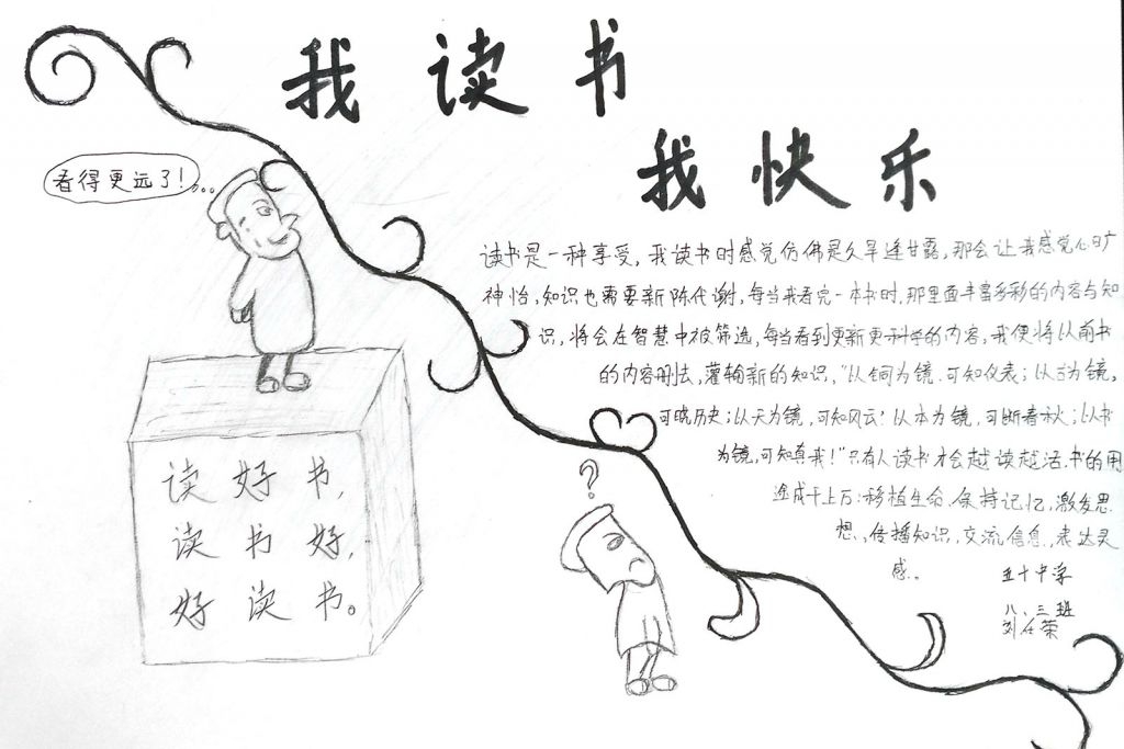 课外阅读获奖手抄报图片展 课外阅读获奖手抄报图片展