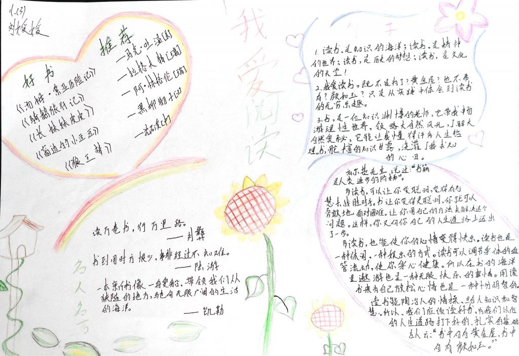 课外阅读获奖手抄报图片展 课外阅读获奖手抄报图片展