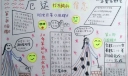 厄运打不垮的信念手抄报