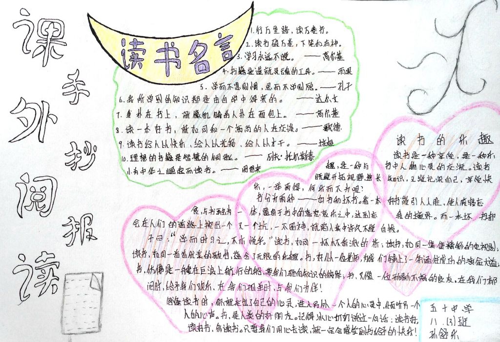 课外阅读获奖手抄报图片展 课外阅读获奖手抄报图片展