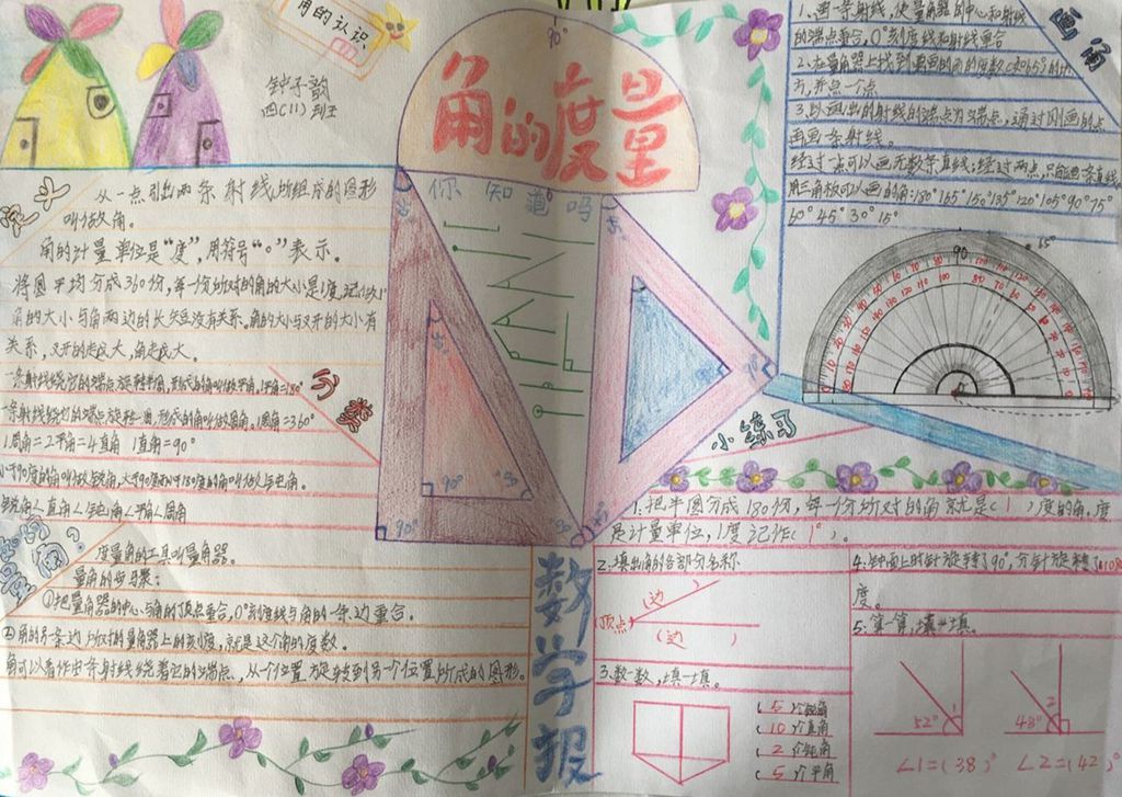 《角的度量》手抄报图片大全