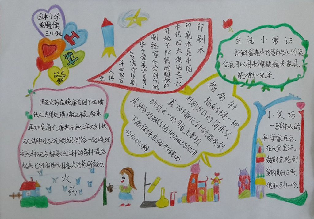 快乐科学手抄报设计图