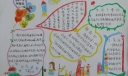 快乐科学手抄报设计图