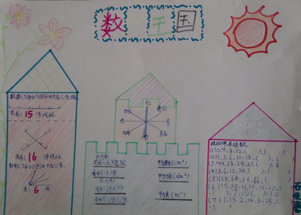 三年级数学乐园手抄报作品展示