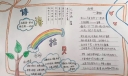 六年级五月读书手抄报