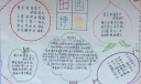 田园诗情手抄报