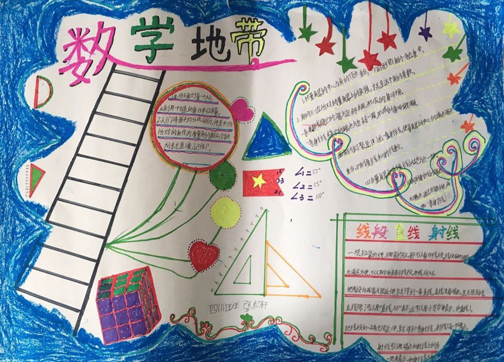 《角的度量》手抄报图片大全